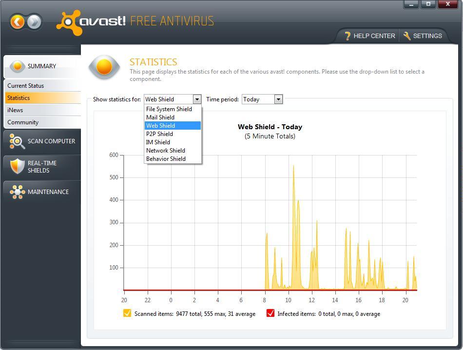 attachment_t_4072_3_avaststats.jpg